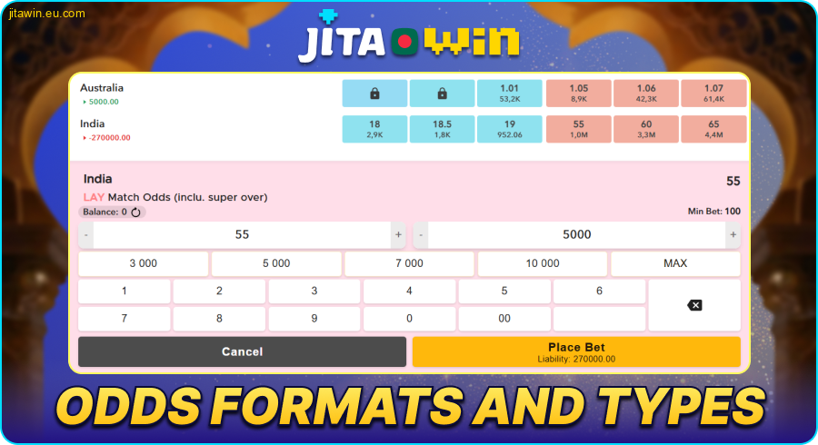 Types of cricket odds at JitaWin Bangladesh