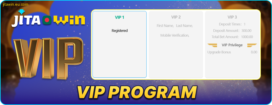 Loyalty program at JitaWin BD